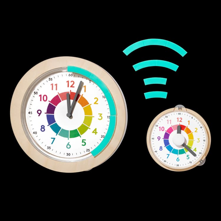 Plan & Prepare Clock with Mini Clock from The Planner Play Kit